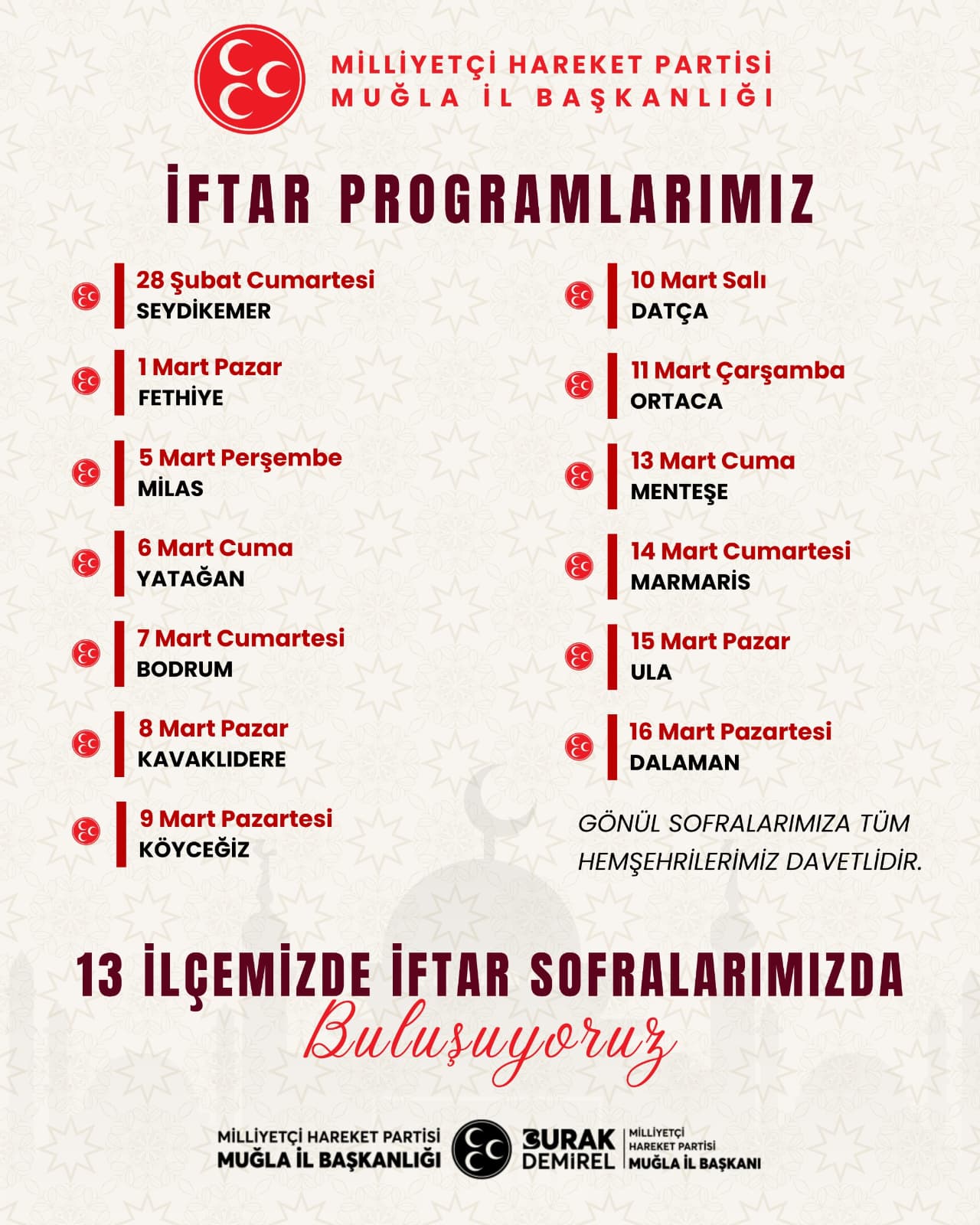 MHP Muğla 13 İlçede Gönül Sofraları Kuruyor